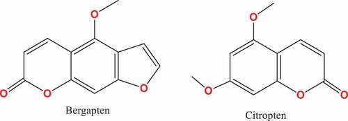 Figure 2. Chemical structure of perceived anti-inflammatory agent in Bergamot essential oil.