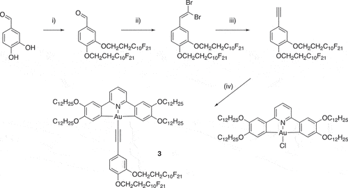 Figure 3. Synthesis of the 3,4-disubstituted phenylacetylene. (a) TfO(CH2)2C10F21, K2CO3, acetonitrile, 16 h, r.t.; (b) CBr4, PPh3, NEt3, CH2Cl2, 30 mins, 0°C, N2; (c) EtMgBr, THF, 1 h, r.t., N2.; (d) CuI/Et3N/CH2Cl2.