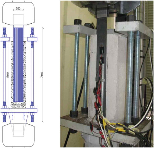 Figure 2. Single-shear test (Bilotta et al., Citation2011).