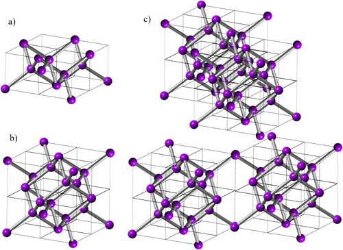 Figure 3. (a) Four D1 tetrahedra in one plane (D14); (b) Eight tetrahedra in two planes, leading to formation of Q-diamond subunit cell with net 16 atoms; and (c) Formation of Q-diamond super unit cell with four subunit cells: two in <110> direction and two in <1-10> direction (d) with missing four neighboring subunit cells, similar to missing tetrahedra in the diamond unit cell. By replacing central C atoms in these tetrahedra by B atoms selectively, 50% B-doped Q-diamond phase is created, having net 32 C and 32 B atoms arranged in two layers.