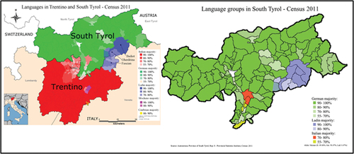 Figure 2. Linguistic distribution in Trentino-Alto Adige/Südtyrol. Retrieved from https://en.wikipedia.org/wiki/Trentino-Alto_Adige/S%C3%BCdtirol. Accessed 23 March 2023.