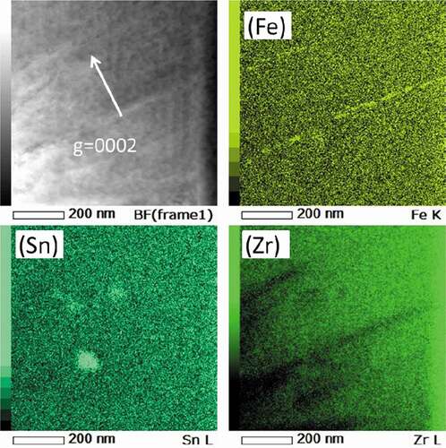 Figure 10. STEM-EDS mapping of Zr-1.5Sn-0.3Fe alloy irradiated with a dose of 30 dpa at 400°C (Fe, Sn, and Zr mapping).