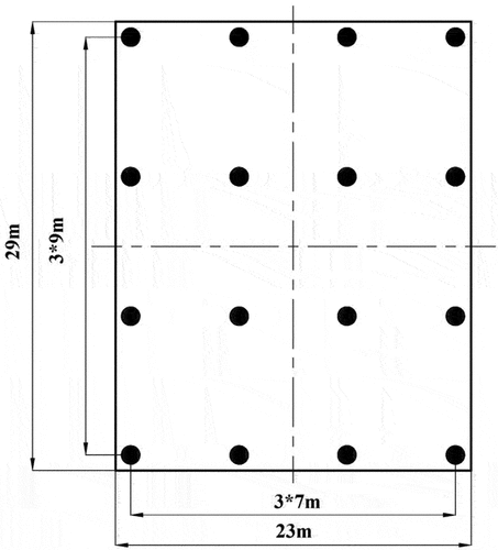 Figure 3. Measurement points in the warehouses. This is a top view of the grain layer.