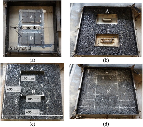 Figure 2. Slab with pothole repairs: (a) moulds; (b) constructed slab; (c) demoulded slab and pothole excavations; (d) constructed pothole repairs: A is a static repair and B is a dynamic repair.