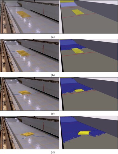 Figure 7. Snapshots of experiment (left) and simulation (right) of tsunami flow with driftwood. Wet/dry interfaces of experiment are highlighted with blue lines. Note that blue lines are not drawn in areas where wet/dry interfaces are not clearly visible in camera images. (a) t=0.0 s, (b) t=5.0 s, (c) t=6.0 s and (d) t=7.0 s.