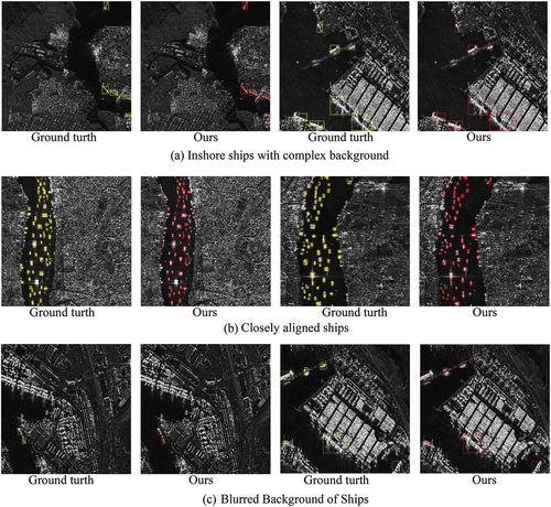 Figure 9. Results on the HRSID dataset.