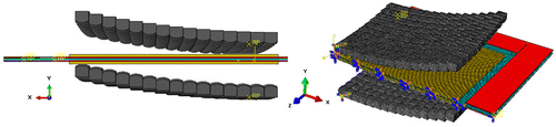 Figure 5. Tools position, Mesh and boundary conditions in the FE model.