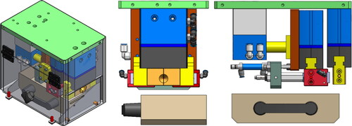 Figure 4. Current stripping machine (a), and respective front (b), and side views (c).