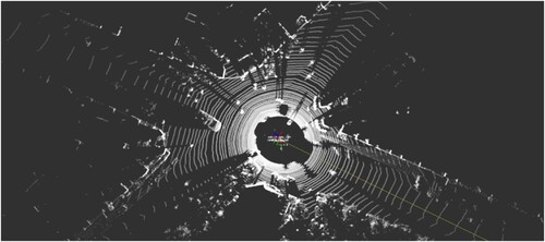 Figure 5. The top-down view of the LiDAR data in Figure 4, where there is a car and several pedestrians in front of the ego vehicle.