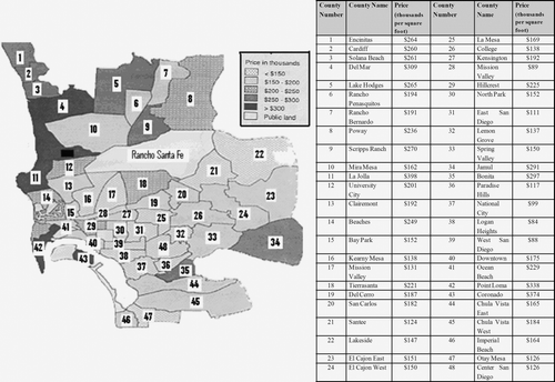 Figure 7.  The layout map for the San Diego housing costs dataset.
