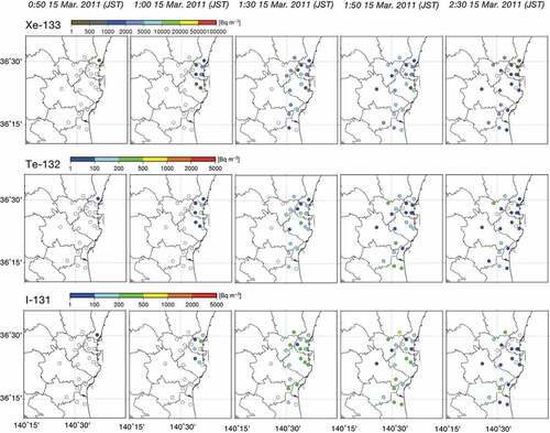 Figure 6. The spatial distribution of atmospheric concentrations of Xe-133, Te-132 and I-131 in Plume P2A.