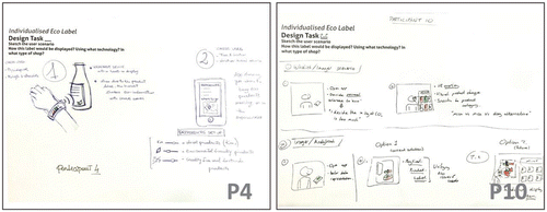 Figure 8. Selected sketches of user scenario.