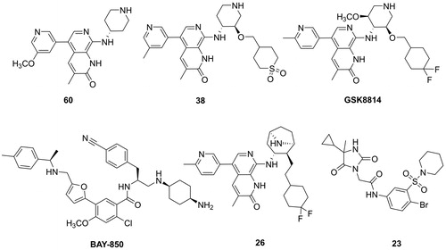 Figure 1. Structures of several ATAD2 inhibitors.