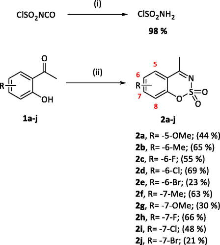 Scheme 1. Reagents and conditions: (i). HCOOH, 0 °C, 15 min, then RT, 45 min. (ii). ClSO2NH2, DMA, RT, 24 h.