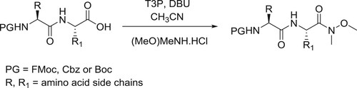 Scheme 8. Synthesis of N-protected amino weinreb amides and peptidyl weinreb amides.