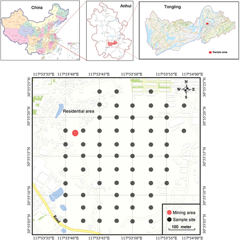 Figure 1. Overview map of the study area and sample site.