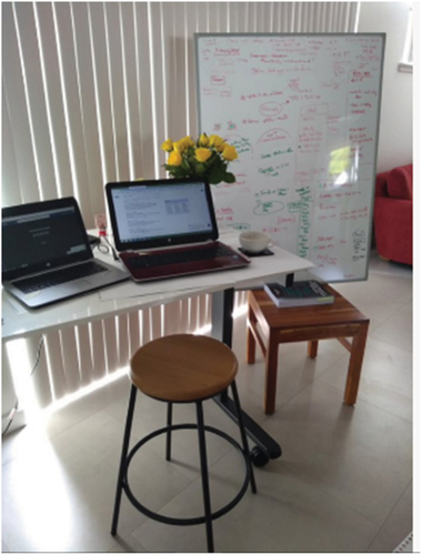 Image 4. ‘Hand-in-hand: Self-care and work’ – an image capturing aspects of self-care (flowers, hand cream, and coffee) together with multiple workspaces (Photograph taken by Howden (Citation2020), published in Howden et al. (Citation2021).
