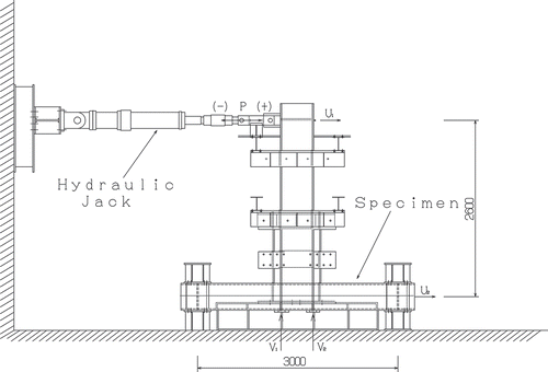 Figure 3. Test set-up.