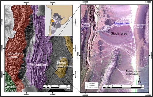 Figure 1. Location of the study area and their location in San Juan province, Argentina. Left: Main geological structures and geomorphological units of the province of San Juan. Right: Landsat TM Image, combination of bands 7, 4 and 1.