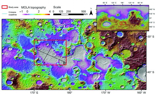 Figure 1. Location of the study area in a hillshade map generated from MOLA data. Top-right map shows the extent of the regional map (red stripped line) and the study area (red straight line). Regional map includes the proposed coastline of the Eridania paleolake, which occurs at around 900 meters above the Mars datum.