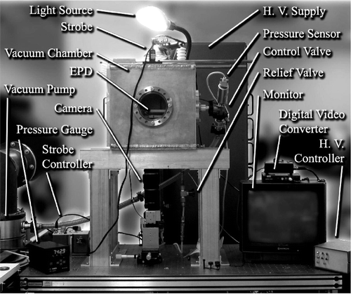 FIG. 3 Picture of experimental setup showing the EPD mounted inside the vacuum chamber, devices associated with the system operation, and instruments used for system monitoring and data collection.