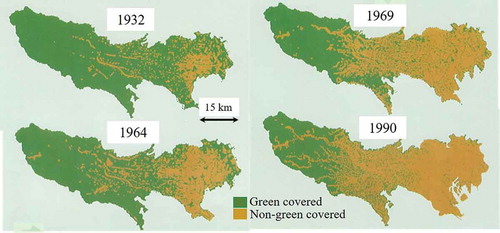 Figure 2. Changes in the distribution of green covered spaces in the Tokyo metropolitan area.