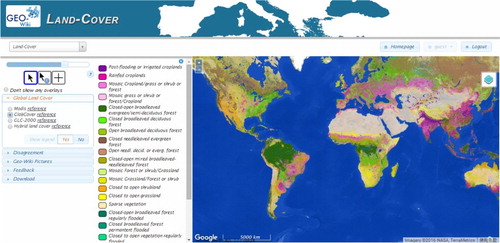 Figure 2. A visualization of the global land cover types using the GlobCover product provided by the Geo-Wiki.org Web site.
