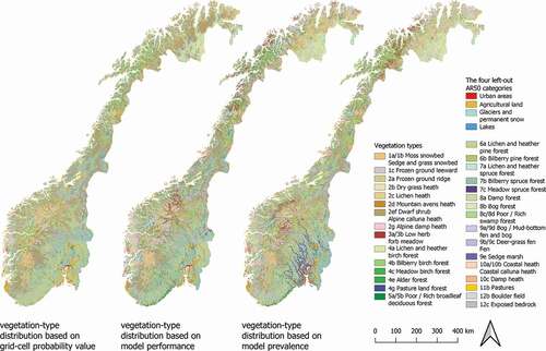 Figure 4. Wall-to-wall vegetation maps of Norway assembled from vegetation-type models by three different assembly methods: the probability-based method, the performance-based method, and the prevalence-based method. “The four left-out AR50 categories” represent land-cover types taken from AR 50 land-cover maps not subjected to modeling