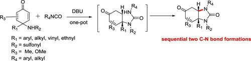 Scheme 137. Synthesis of vicinal diamine-containing heterocycle derivatives.
