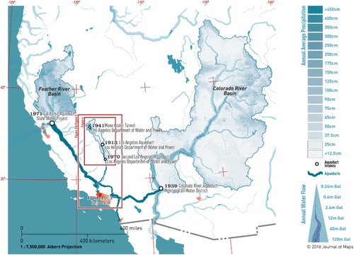 Figure 2. Aqueductshed (watersheds and aqueducts) supplying metropolitan Los Angeles, with average annual precipitation in the watersheds, annual average river flow, dates of completion for the aqueducts and water agency. Indicating spatial extents of Figures 3 and 4. Albers projection, NAD27. By the author. Sources: (CitationEngelbert & Scheuring, 1984; CitationFranken, Verdin, Worstell, & Greenlee, 2003; CitationHeberger, 2013; CitationLehrman, 2008; CitationLos Angeles Bureau of Engineering, 2015; CitationUnited States Natural Resources Conservation Service, 1997; CitationPhizzy, 2009; CitationPoppenga & Worstell, 2008; CitationUnited States Geological Service, 2004, Citation2005). Note: Complexity of this figure was optimized for onscreen viewing and print, refer to the full-size supplemental map for all the nuanced graphic tactics discussed in the article.