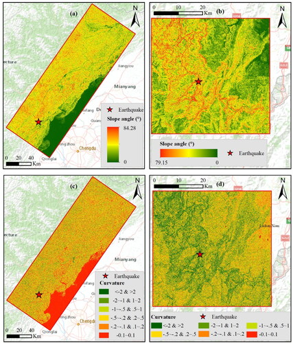 Figure 3. Topography-related factors in Wenchuan and Ludian earthquakes. (a) Slope angle and (c) curvature in Wenchuan earthquake; (b) Slope angle and (d) curvature in Ludian earthquake.