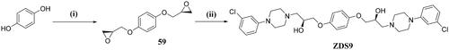 Scheme 9. Reagents and conditions: (i) (S)-2-(chloromethyl)oxirane, NaOH, benzyl triethylammonium chloride, 90 °C, 12 h; (ii) 1–(3-chlorophenyl) piperazine hydrochloride, DIPEA, EtOH, 80 °C, 1 h;