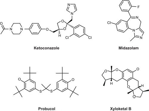 Figure 1 Chemical structures of Xyloketal B, midazolam, ketoconazole, and probucol.