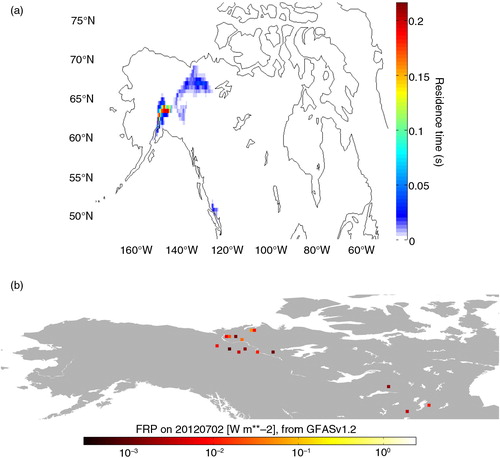 Fig. 5 Residence times from a FLEXPART simulation integrated until the trajectories reached ground level, 3 d prior to the observed anomaly of high CO. Residence times show the likely origin of the high CO mixing ratios observed at (a) 51 N, 130 W on 5 July 2012 (green in Fig. 3) and (b) fire radiative power as derived from MODIS showing the locations of active burning on 2 July 2012.