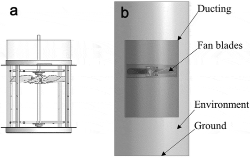 Figure 1. (a) 3-D model of the single fan vacuum used in the laboratory experiment. (b) Simplified 3-D model used in the simulation