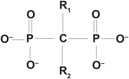 Figure 1 Generic bisphosphonate structure.