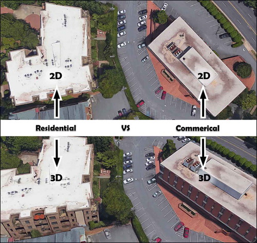 Figure 5. Residential versus commercial buildings from 2D to 3D (image credit: Google Map©).
