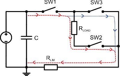 Figure 2. Simplified equivalent circuit of the generator.