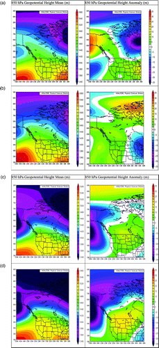 Fig. 7 Plots of 850 hPa geopotential height composite mean and anomalies for identified temperature anomaly dry periods occurring since 1948. (a) very cold dry conditions, (b) cold conditions, (c) hot conditions, and (d) very hot conditions. Plots were provided by NOAA (Citation2011b).
