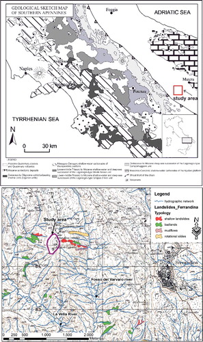 Figure 1. Geological and geomorphological framework of the study area.