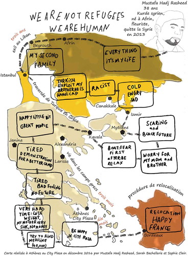 Figure 11. The journey of Mustafa, by Migreurop (Citation2017).