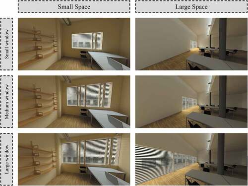 Fig. 5. Perspective views of the rendered equirectangular images to create the fully immersive 360° stereoscopic scenes, partially representing the different stimuli for the variable window size for both spaces presented to the experiment participants. For brevity, the variable window size is shown here only in a work context, and under overcast sky conditions