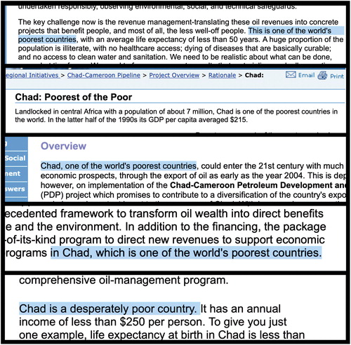 Figure 4 Online archives of the World Bank Group’s public briefings and press announcements regarding the Chad–Cameroon Oil Pipeline (1999–2005). These selected sites illustrate the frequency of references to and naturalizations of poverty in the early phases of the project. Source: World Bank Group. Collage by author.