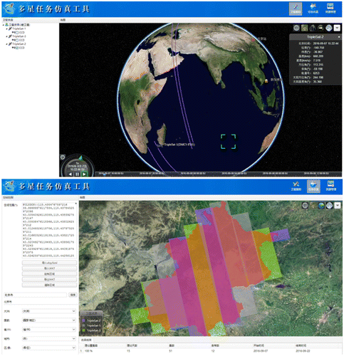 Figure 9. Multi-satellite mission simulation system.