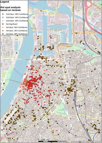 Figure 6. Hot spot analysis based on restaurant reviews on TripAdvisor in Antwerp. Source: TripAdvisor.com (data retrieved January 2016) and OpenStreetMap Contributors (Citation2017).