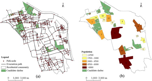 Figure 2. Evacuation paths, communities, shelters and distribution of population in Jinzhan.