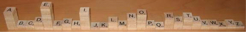 Figure 1. A photograph of Scrabble letter tiles stacked to see their frequency distribution (not shown are two blank tiles)