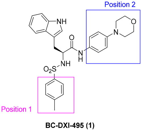 Figure 2. Chemical Structures of BC-DXI-495 (1) and putative positions to link the E3 ligase ligand.