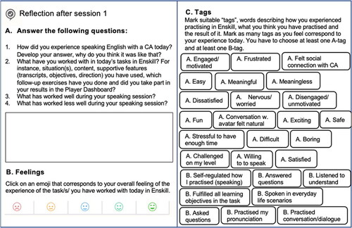 Figure 2. Reflection post in the digital logbook LoopMe (Citation2021).Note. Translated from Swedish into English. CA was used as an acronym for the conversational agent in communication with the students.