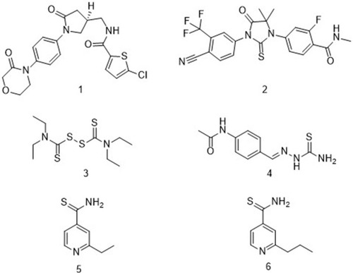 Figure 1 Examples of compounds that both contain a thio scaffold and exhibit biological activity.